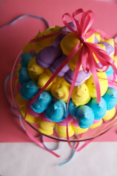 Cheap Easter Party Ideas
 Martie Knows Parties BLOG Easy Easter Party Ideas