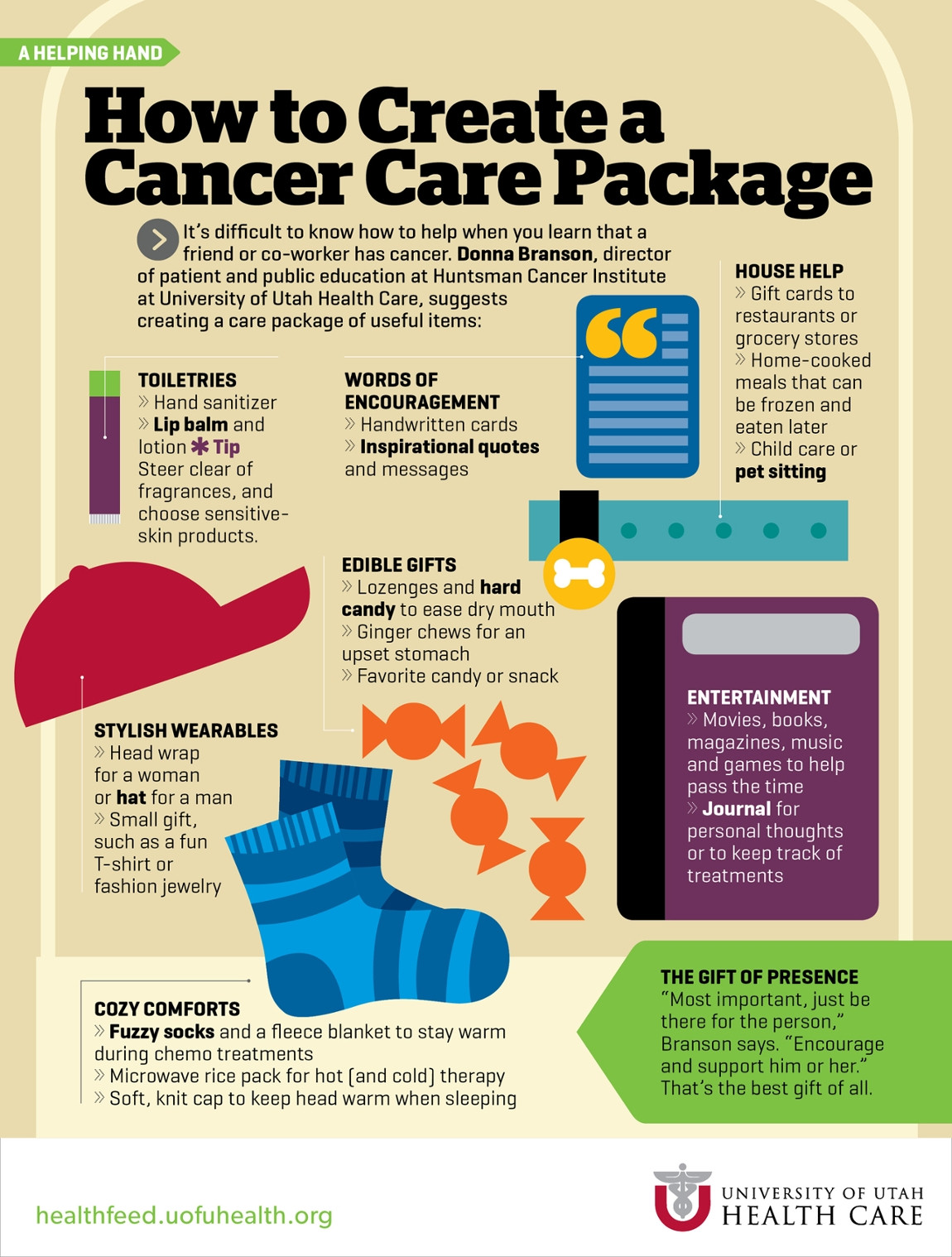 Chemotherapy Gift Ideas
 How to Create a Cancer Care Package