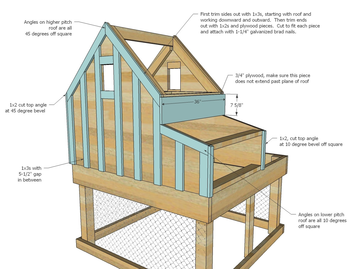 Chicken Coop DIY Plans
 Small Chicken Coop with Planter Clean Out Tray and