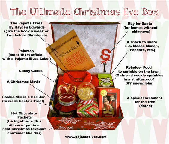Christmas Eve Gift Ideas
 Night Before Christmas Box A Family Tradition