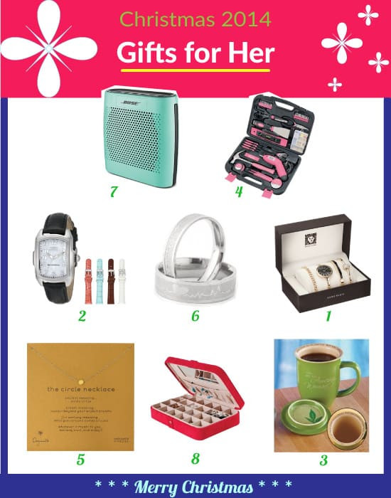 Christmas Gift Ideas For Girlfriends
 Top Christmas Gift Ideas for Girlfriend 2017