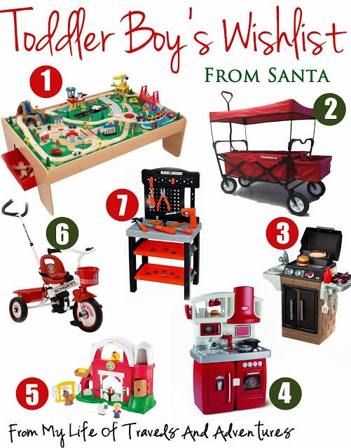 Christmas Gifts For Kids Boys
 Toddler Boy s Wish List