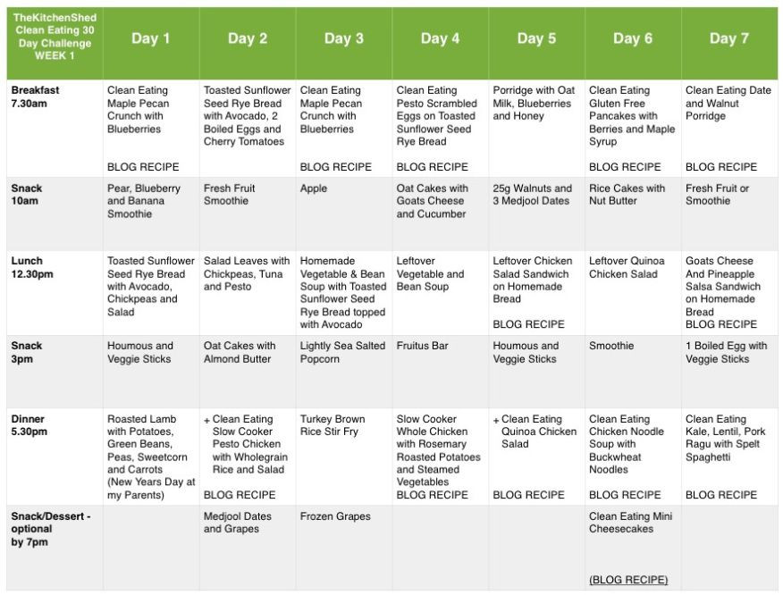Clean Eating Diet Plan
 Week 1 Meal Plan Clean Eating 30 Day Challenge