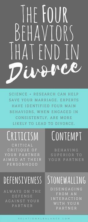 Communication In Marriage Quotes
 Four munication Styles That Almost Guarantee Divorce