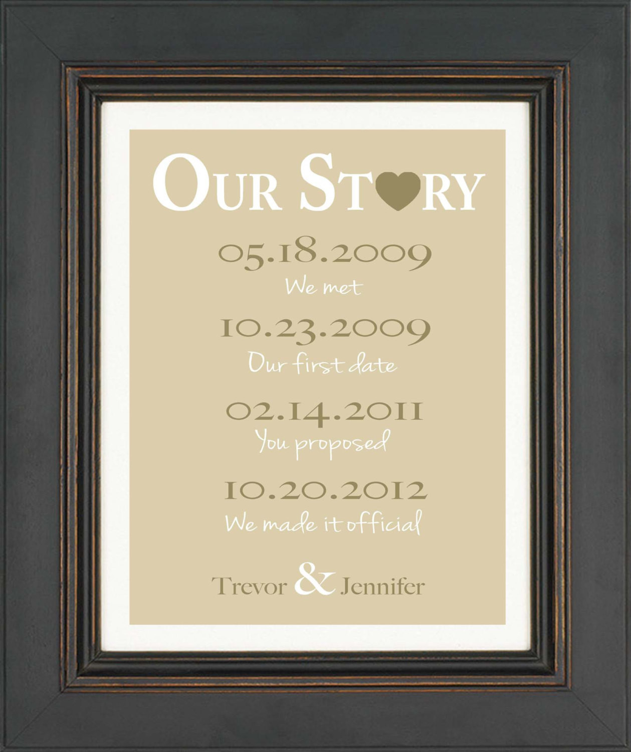 Couple Anniversary Gift Ideas
 Tags