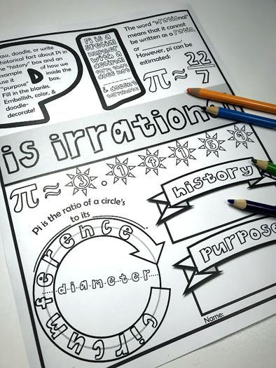 Creative Pi Day Poster Ideas
 unique ideas for Pi Day Jr High Math