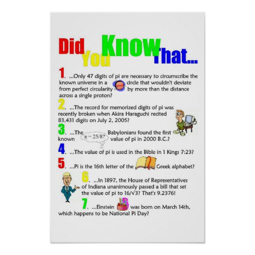 Creative Pi Day Poster Ideas
 What do you know about pi poster