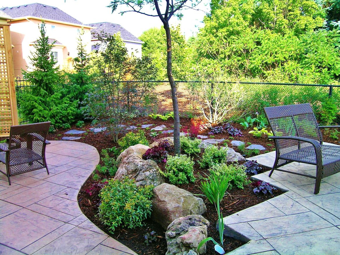 Design Your Own Backyard
 Design Your Own Backyard Garden