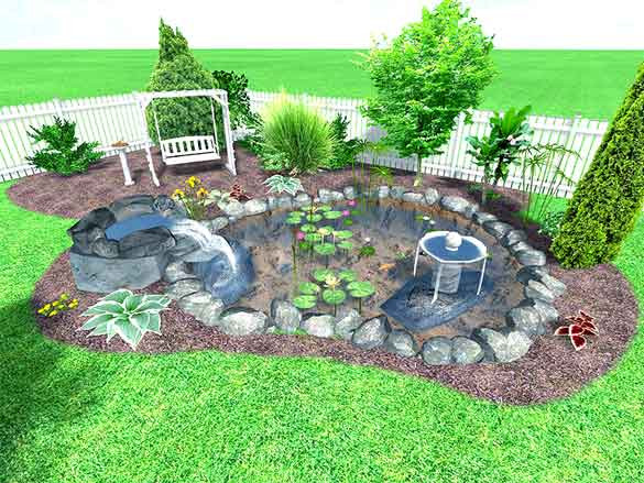 Design Your Own Backyard
 Landscaping Designs pictures Residential landscape design