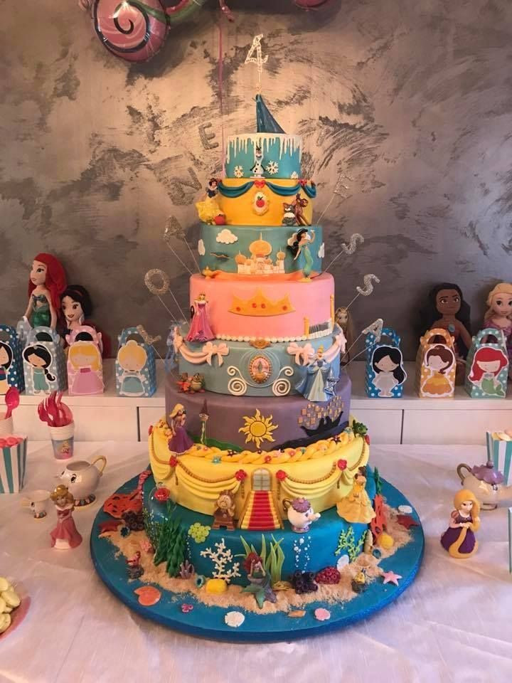 Disney World Birthday Cakes
 Disney Cake ese are the BEST Cake Ideas