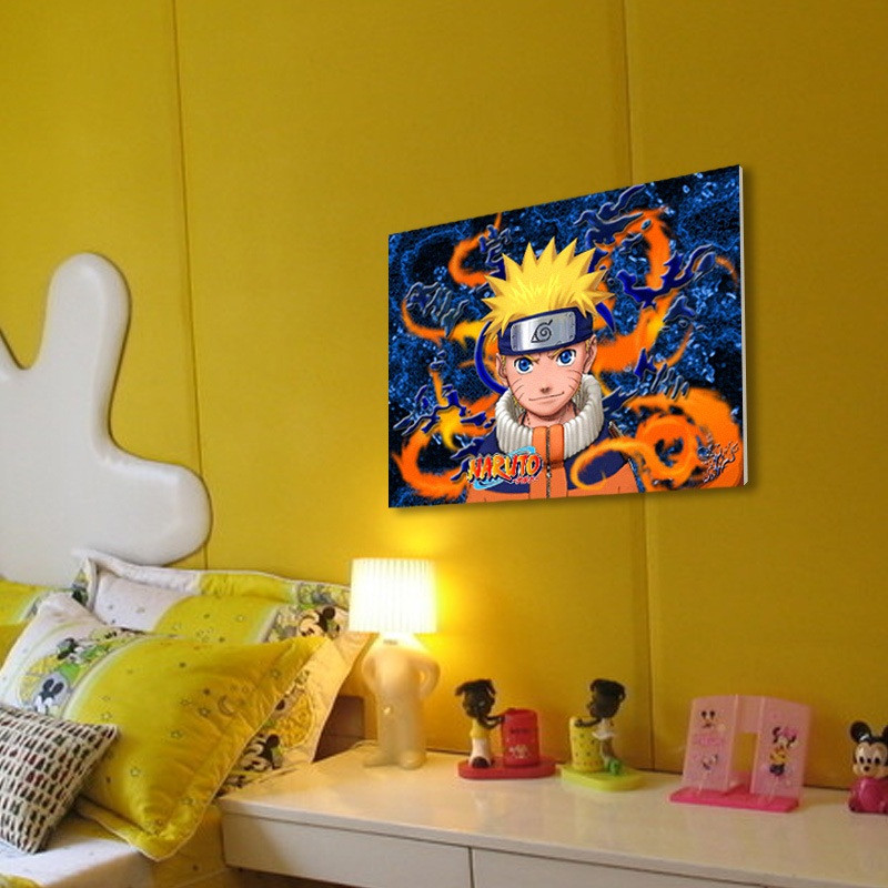 DIY Anime Decor
 Anime Naruto Bedroom Decor Image HomesCorner