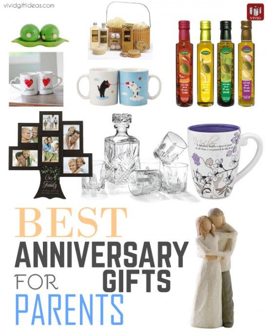 Diy Anniversary Gift Ideas For Parents
 Best Anniversary Gifts for Parents