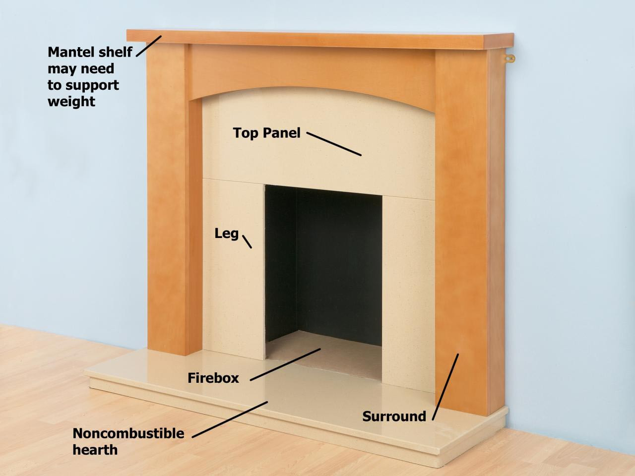 DIY Fireplace Surround Plans
 DIY Fireplace Surround for Your House