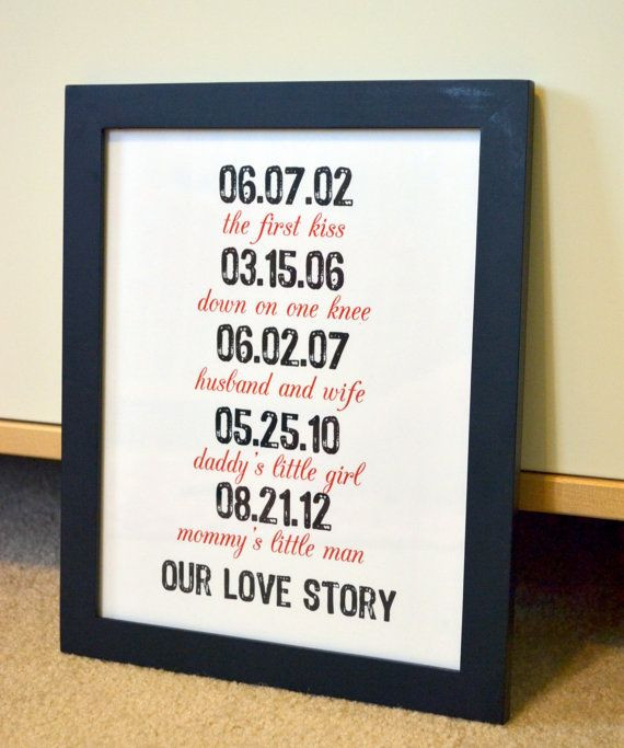 DIY Gifts For Wife
 Story by dates 11x14 Gift for wife Anniversary t for