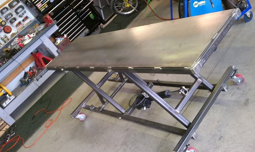 DIY Motorcycle Lift Table Plans
 MC Lift Table Project Custom Fighters Custom