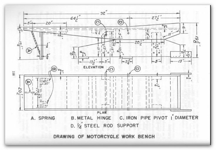 DIY Motorcycle Lift Table Plans
 chopcult DIY Motorcycle Lift Table Page 2