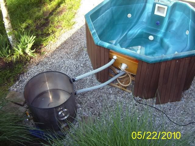 DIY Outdoor Heater
 wood fired hot tub heater wood burning stoves forum at