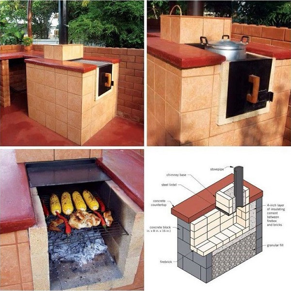 DIY Outdoor Oven
 DIY Outdoor Masonry Stove