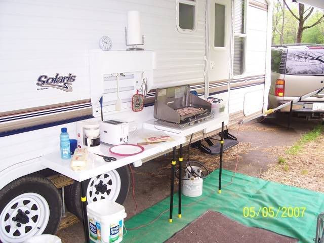 Diy Rv Outdoor Kitchen
 Prppane tank and hoses Sunline Coach Owner s Club