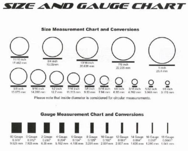 Earring Size Chart Gauge Earrings Size Chart. 