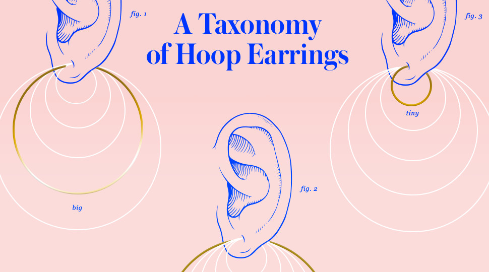 Earring Size Chart
 Hoop Earrings at Every Size A Shopping Guide