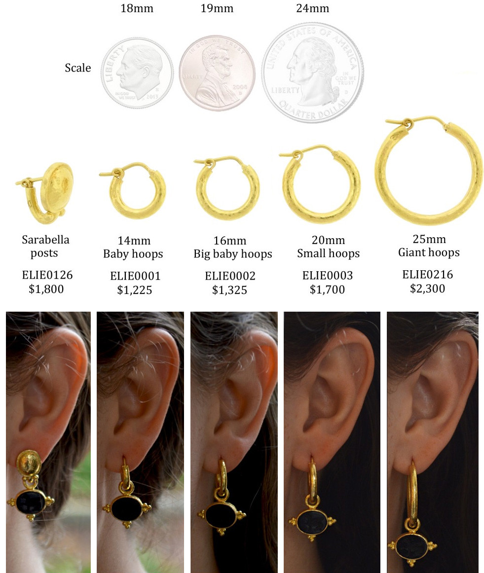 Hoop Earring Size Chart On Ear
