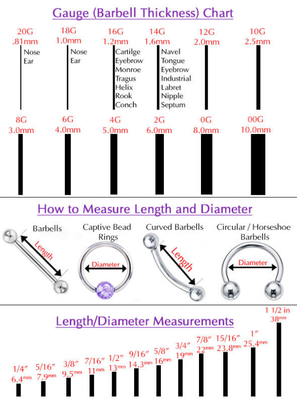 Earring Size Chart
 Guide to Buying & Care of Body Piercings