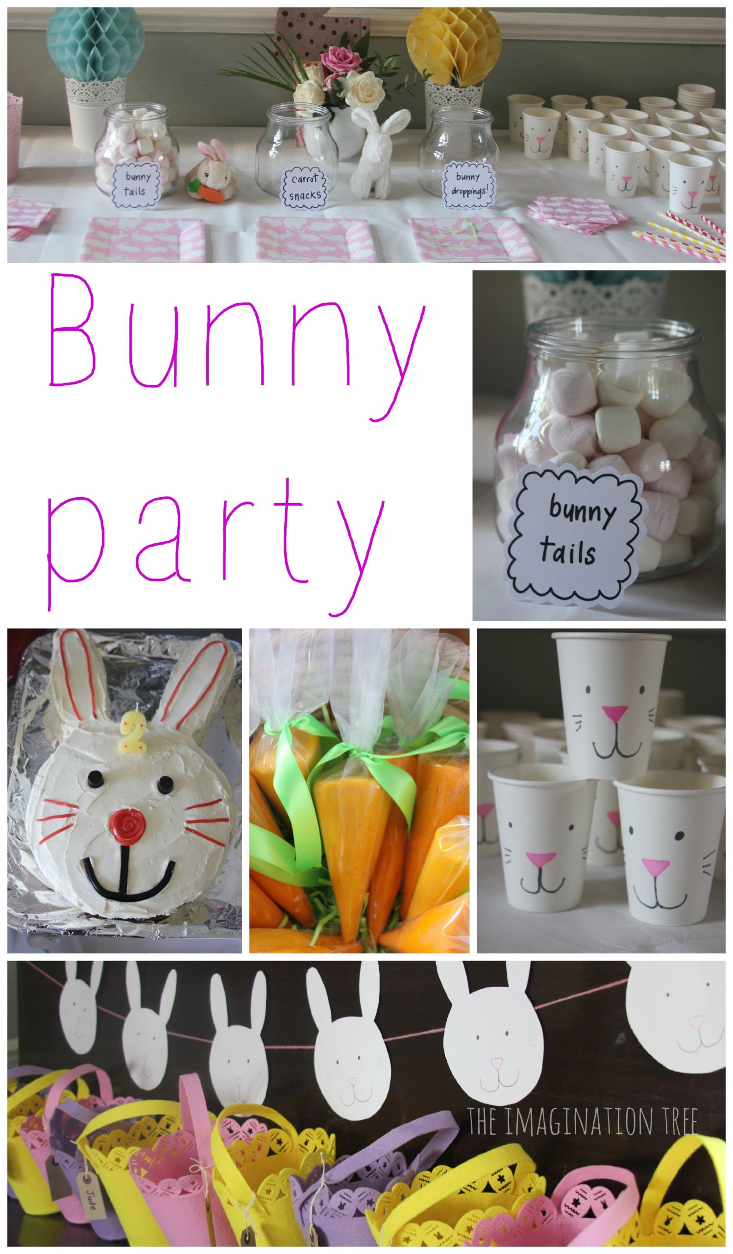 Easter Birthday Party Ideas For Boys
 15 Spring Activities for Kids The Imagination Tree