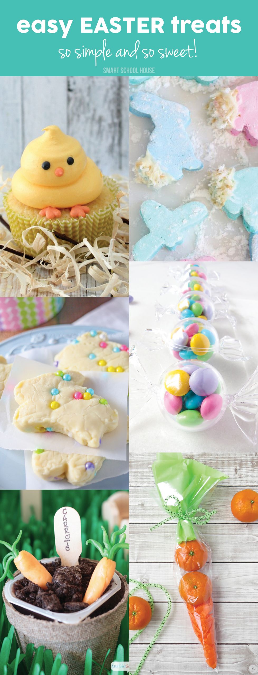 Easter School Party Ideas
 easy easter treats