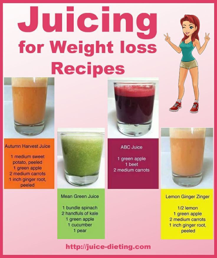 Easy Juicing Recipes For Weight Loss
 Juicing For Weight Loss Recipes s and