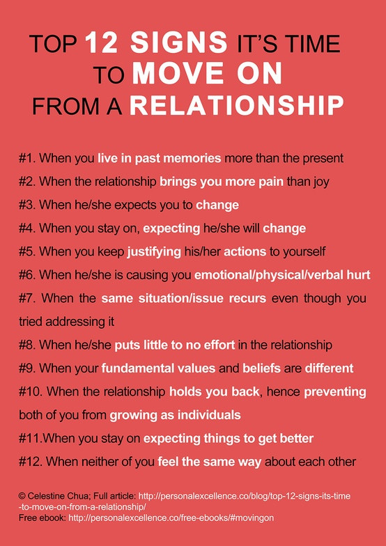 End A Relationship Quote
 Quotes about Relationship and Love