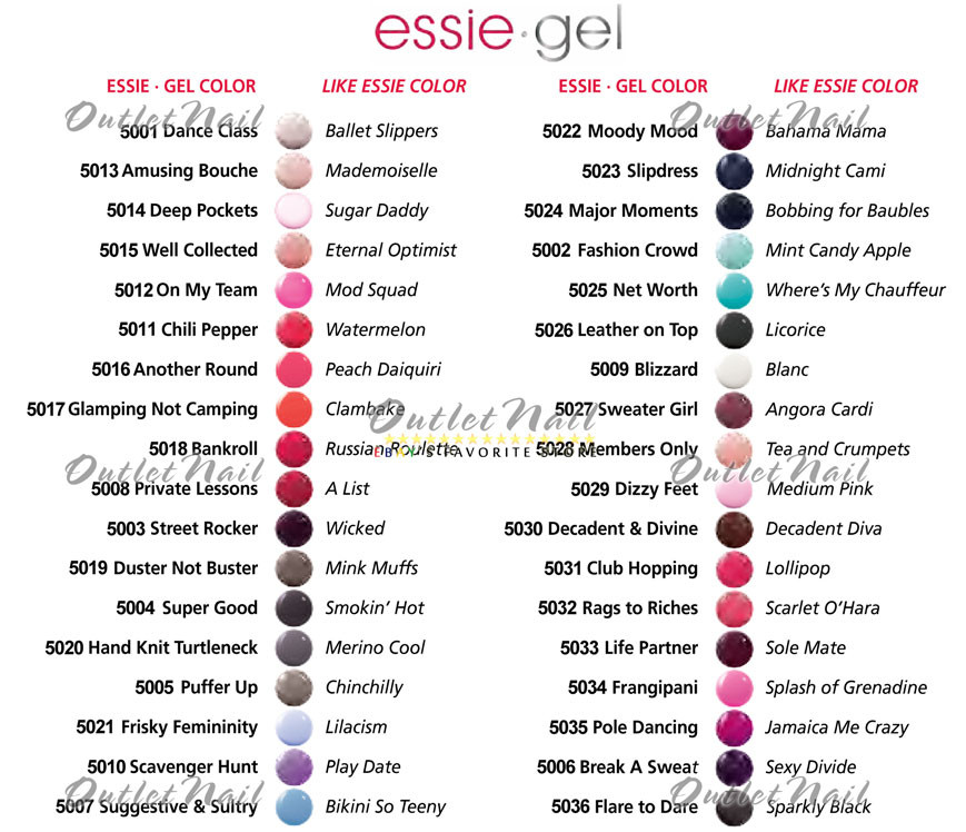 Essie Gel Nail Colors
 ESSIE GEL Nail Polish Collection SET OF 36 Colors Base