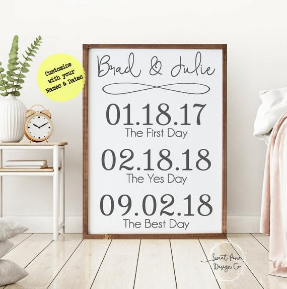 Etsy Wedding Gift Ideas
 Groom to Bride Gift Ideas Bridal Shower Gift Anniversary