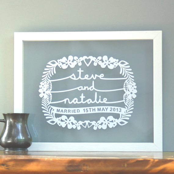 Etsy Wedding Gift Ideas
 Ideas for personalising your wedding