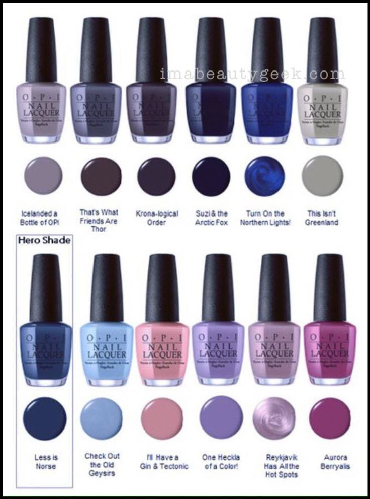 Fall 2020 Nail Colors Opi
 OPI Iceland Collection Fall Winter 2017