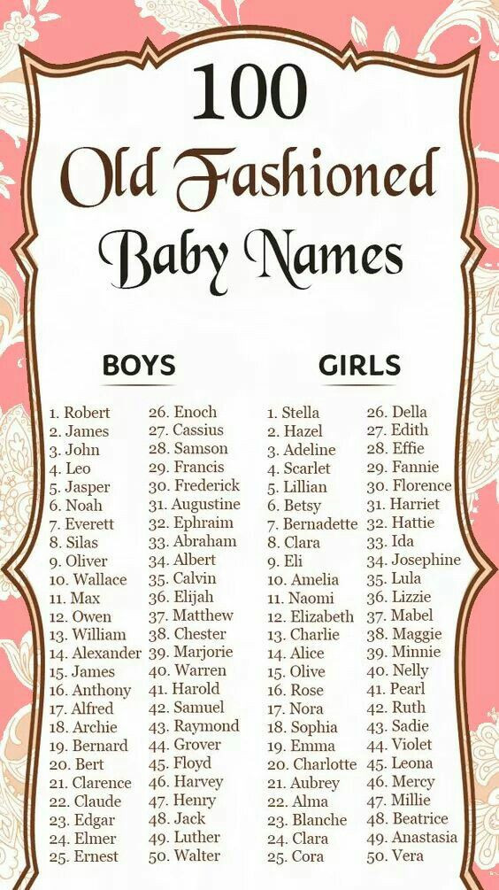 Fashion Baby Names
 100 Old Fashioned Baby Names