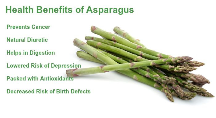 Fiber In Asparagus
 Health Benefits of Asparagus
