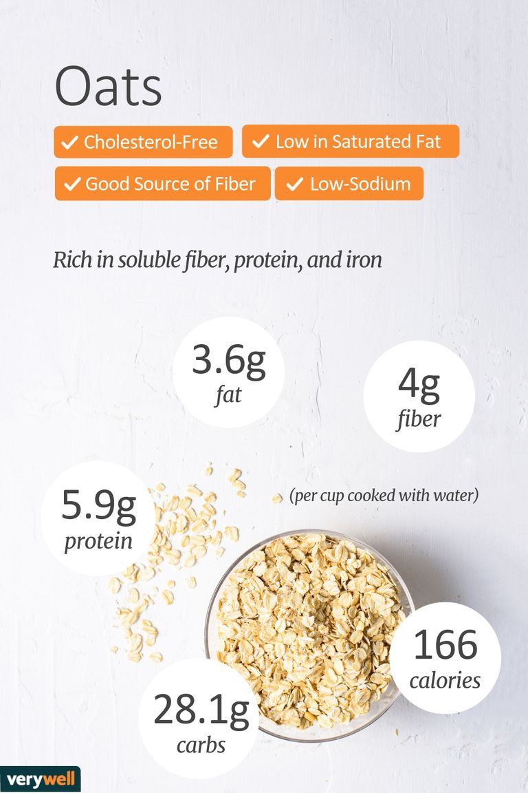 Fiber In Oats
 Quaker Oatmeal Nutrition Facts 1 3 Cup
