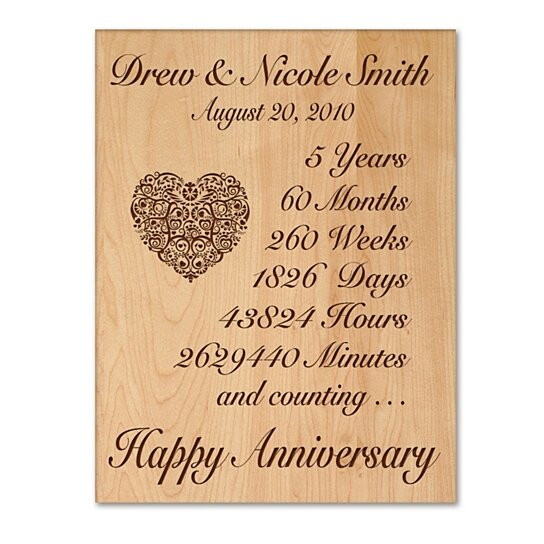 Fifth Anniversary Gift Ideas For Her
 Buy Personalized 5th Anniversary Plaque Can be customized