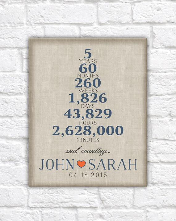 Fifth Anniversary Gift Ideas
 5 Year Anniversary e Year Wedding Anniversary Paper