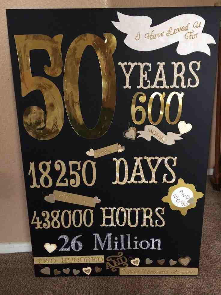 Fiftieth Wedding Anniversary Gift Ideas
 50 Year Wedding Anniversary Gift