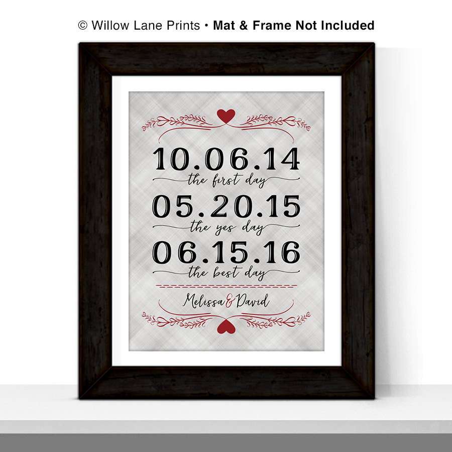 First Anniversary Gift Ideas For Couple
 Wedding Gift for Couple First anniversary t for him