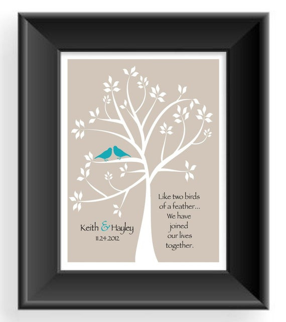 First Anniversary Gift Ideas For Couple
 First Anniversary Gift Gift for Husband by KreationsbyMarilyn