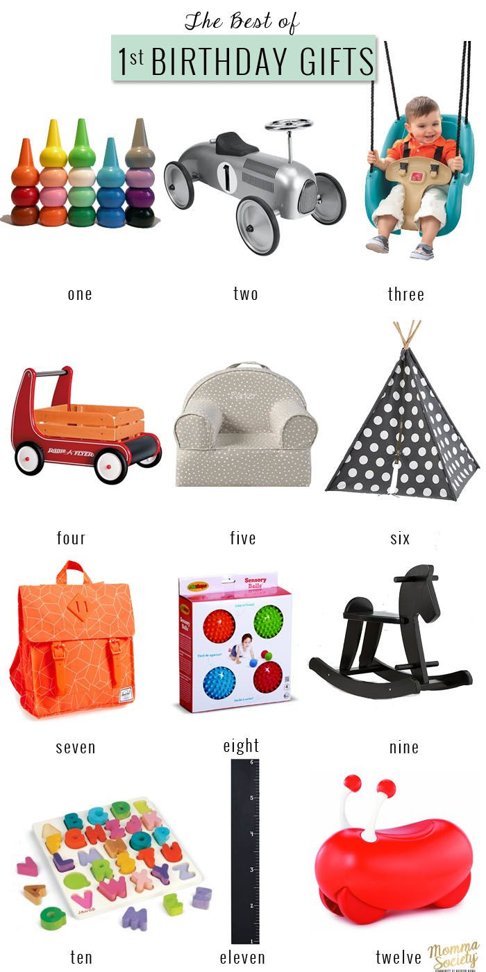 First Birthday Gift Ideas Girl
 The Best First Birthday Gifts For The Modern Baby