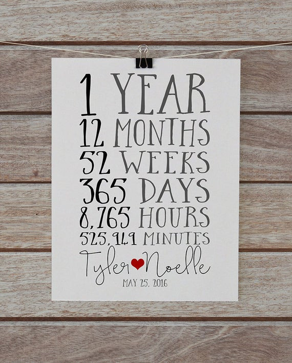 First Year Anniversary Gift Ideas For Him
 First Anniversary To her 1 Year Anniversary by