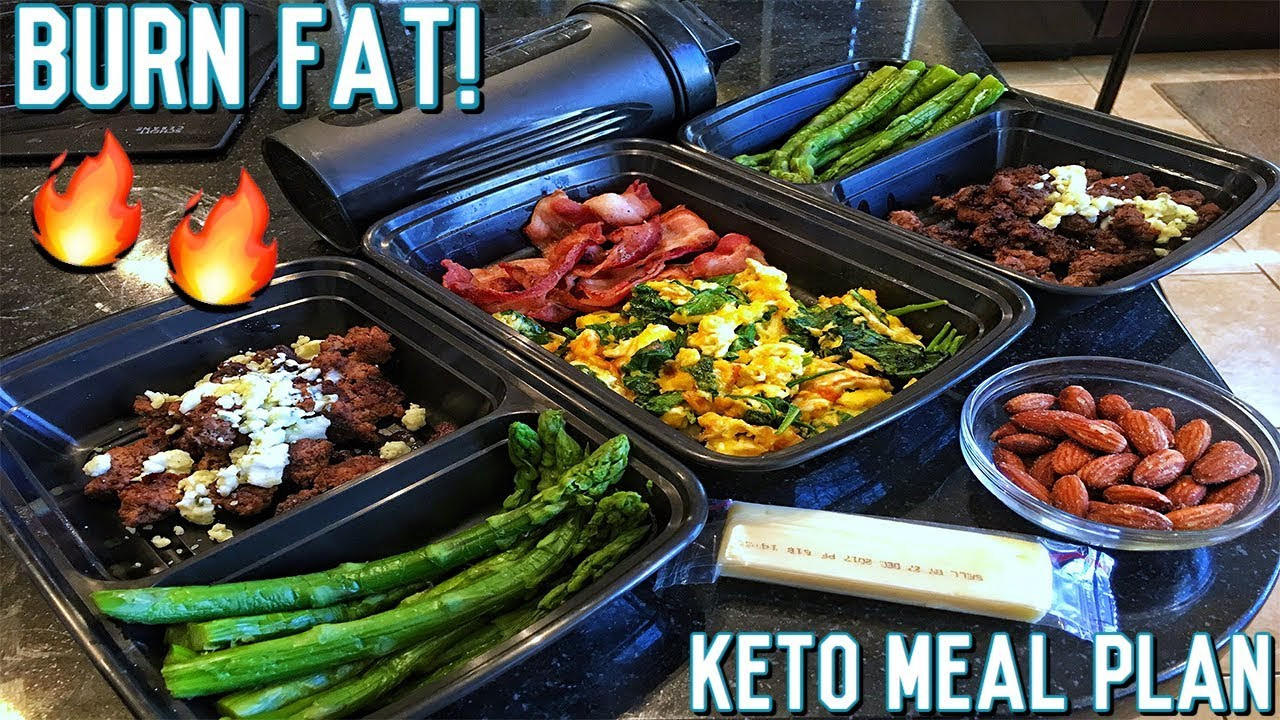 Foods For Keto Diet
 Full Day Keto Diet Meal Plan For Women