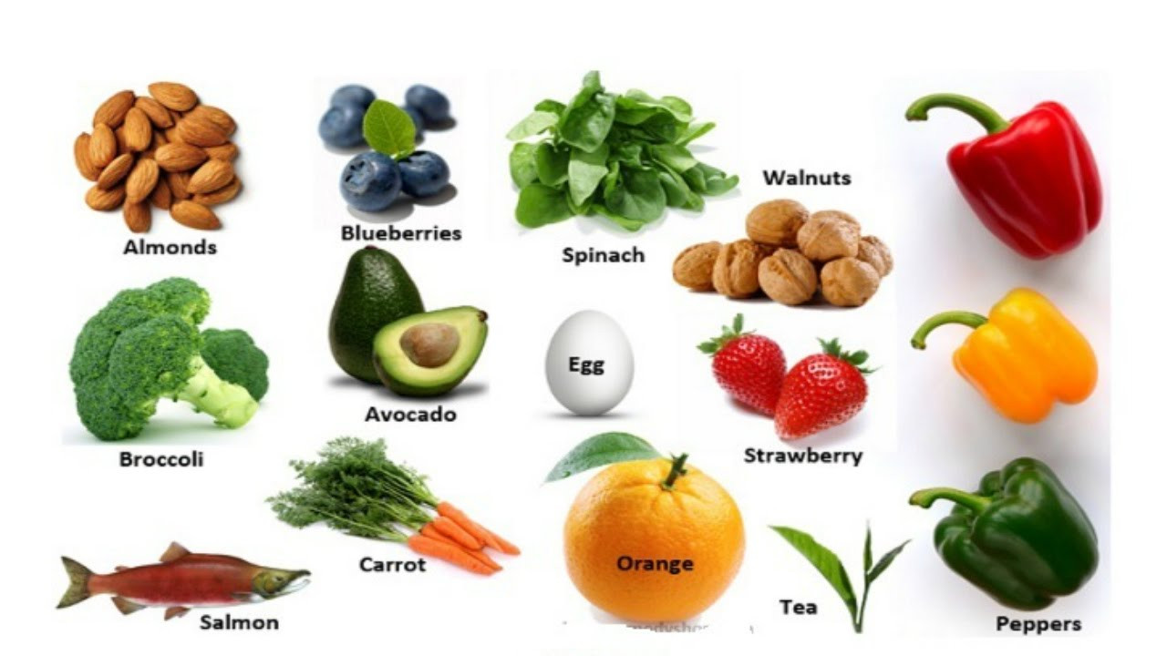 Foods For Keto Diet
 KETO DIET FOOD LIST & VEGETARIANISM
