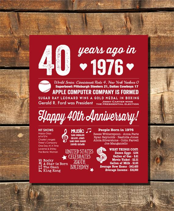 Fortieth Anniversary Gift Ideas
 40th Anniversary Party 40th Anniversary by fairplayprintables