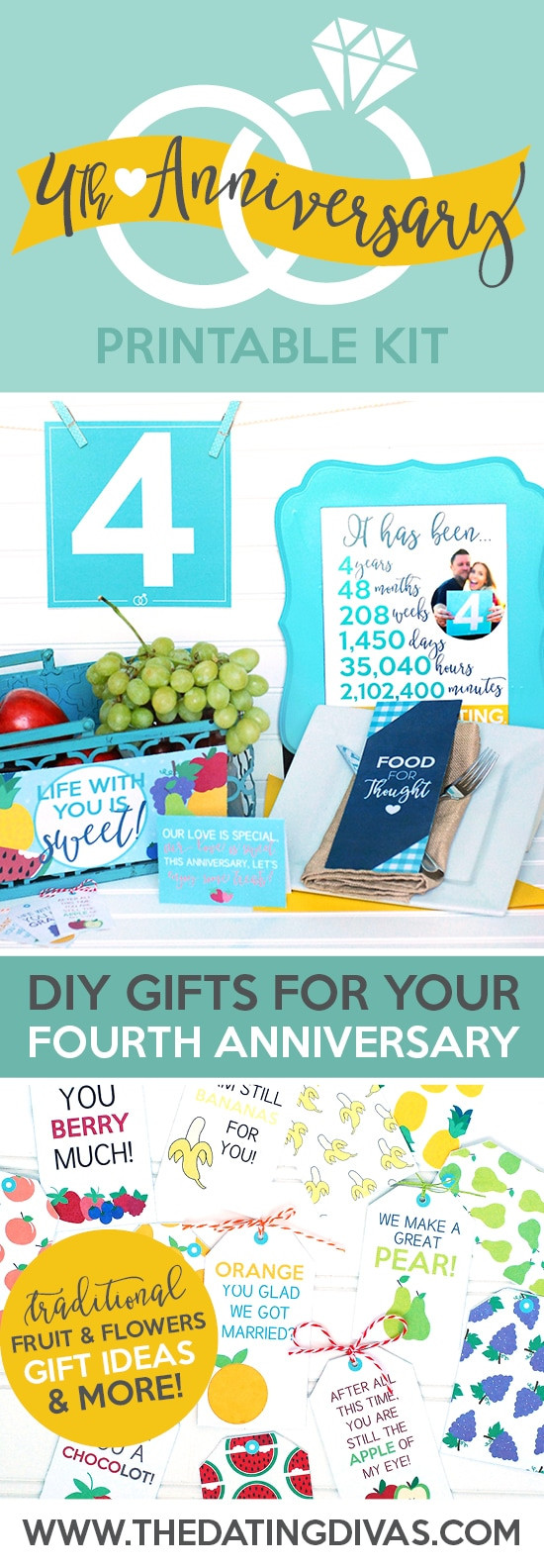 Fourth Anniversary Gift Ideas For Him
 Fourth Anniversary Gift Printable Kit The Dating Divas