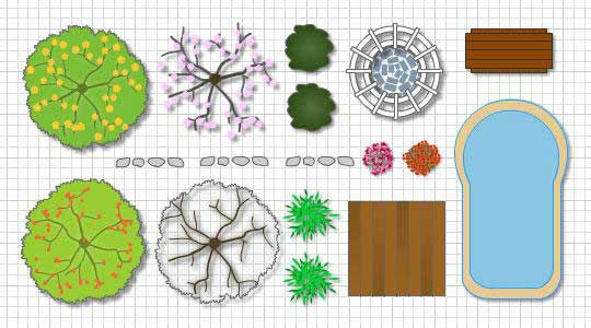 Free Online Landscape Design Tool
 Backyard Designs Start with Free Landscape Design Software